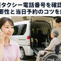 画像360
